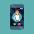 Incoming call concept vector illustration with mobile phone with femal caller ID on screen and accept or decline buttons