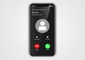 Incoming call screen from iphone user interface