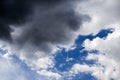 Incoming storm close-up cloudscape at march daylight in continental europe