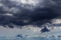 Incoming storm close-up cloudscape at march daylight in continental europe