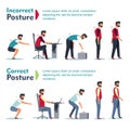 Incorrect and correct posture health care poster set vector Royalty Free Stock Photo