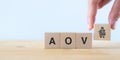 Increase average order value AOV concept. Strategy to get more money per oder. Order minimum, free shipping, bundle, upsell, cro