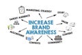 Increase Brand Awareness. Illustration with icons, keywords and arrows on a white background