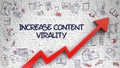 Increase Content Virality Drawn on Brick Wall.