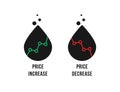 increase and decrease oil price like drops Royalty Free Stock Photo