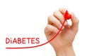 Increase In Diabetes Cases Arrow Concept