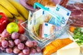 Increase in food prices in the European Union, The concept of rising inflation in Europe, fruit, vegetables, meat, cheese and