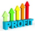 Increase Profit Represents Rising Upward And Raise Royalty Free Stock Photo