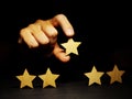 Increase rating. Assessment of business with five stars