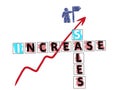 Increase sales poster Royalty Free Stock Photo