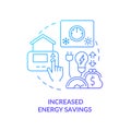 Increased energy savings blue gradient concept icon