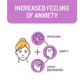 Increased feeling of anxiety color line icon. Emotion that causes increased alertness, fear, and physical signs, such as a rapid