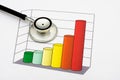 Increased Healthcare Ratings Royalty Free Stock Photo