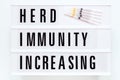 Increasing herd immunity concept on the white background Royalty Free Stock Photo