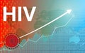 daily increasing hiv case background with graphs, numbers and world map Royalty Free Stock Photo