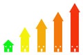 Increasing house prices