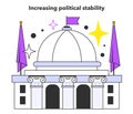 Increasing political stability. Unemployment under 5 percent. Benefits of low