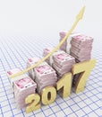 Increasing value of Turkish currency in 2017. Royalty Free Stock Photo