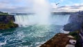 Waterfalls Landscapes Niagara Falls , Toronto