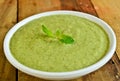 Indain green Chutney