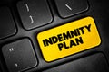 Indemnity Plan - insurance company pays a pre-determined percentage of customary charges for a given service, and the insured pays