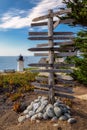 Index distance to capitals of the World and lighthouse, California