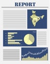 India business report, Business Presentation