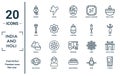 india.and.holi linear icon set. includes thin line kandeel, trisul, samosa, malai kofta, thandai, tandoori, gate of india icons