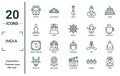 india linear icon set. includes thin line ricksaw, buddhist, bengali language, indian cow, indra, rangoli, odisha icons for report