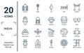 india linear icon set. includes thin line taj mahal, ugadi, indian sweets, kalasha, marathi language, indian cow, yakshagana icons