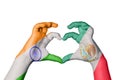 India Mexico Heart, Hand gesture making heart