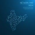 India network map.
