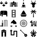India pictograms