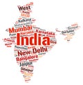 India top travel destinations word cloud