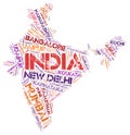 India top travel destinations word cloud