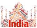 India top travel destinations word cloud