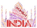 India top travel destinations word cloud