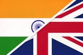 India and United Kingdom of Great Britain or UK, symbol of national flags from textile