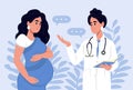 Indian pregnant woman is talking to an obstetrician gynecologist. A woman expecting a baby visits the doctors office