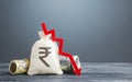 Indian rupee money bag and red arrow down. Economic difficulties. Capital flight, high risks. Costs expenses. Crisis, loss savings