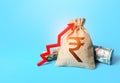 Indian rupee money bag and red up arrow. Economic growth, GDP. Increase in the deposit rate. Increase income and business Royalty Free Stock Photo