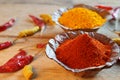 Indian style spices and herbs