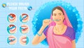 An illustration of the best practices of brushing teeth. A lady brushing her teeth and maintaining her personal hygiene.