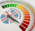 Indicator of expectations with color scale and flag of United Kingdom. Financial concept. 3D render