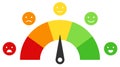 Indicator satisfaction of customer with smiley faces scoring manometer measure tool vector illustration Royalty Free Stock Photo