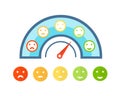 Indicators credit score, approval of solvency, creditworthiness, with colored smiley.