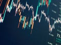 Indicators including volume analysis for professional technical analysis on the monitor of a computer. Fundamental and technical