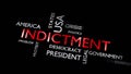 Indictment concept word cloud means lawsuit against accused - video animation