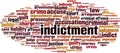 Indictment word cloud
