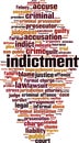 Indictment word cloud